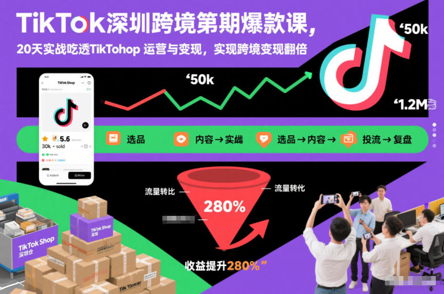TikTok深圳跨境第2期爆款课,20天实战吃透TikTok Shop运营与变现,实现跨境变现翻倍-小目标云网创