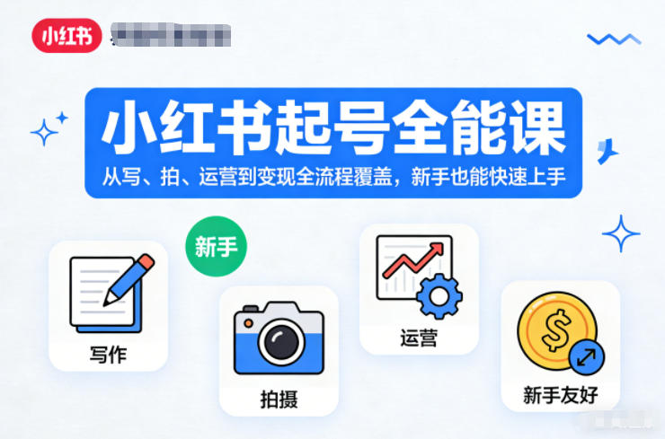 小红书起号全能课,从写、拍、运营到变现全流程覆盖,新手也能快速上手-小目标云网创