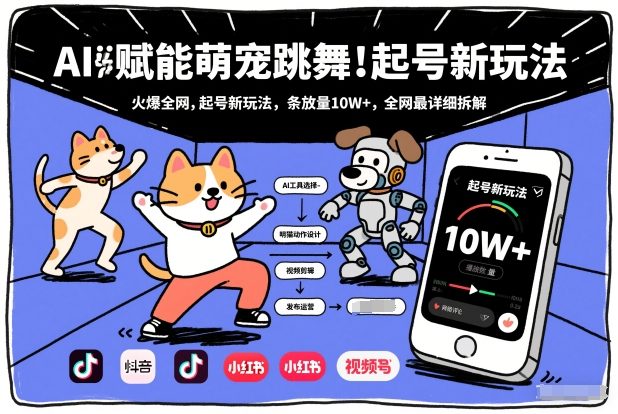 AI赋能萌宠跳舞，火爆全网，起号新玩法，条条播放量10W+，全网最详细拆解-小目标云网创