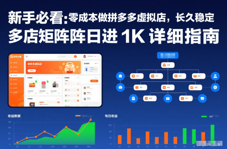 新手必看：零成本做拼多多虚拟店，长久稳定，多店矩阵日进1K详细指南【揭秘】-小目标云网创