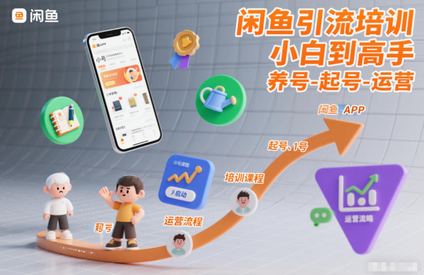 闲鱼引流培训,小白到高手,养号-起号-运营-小目标云网创
