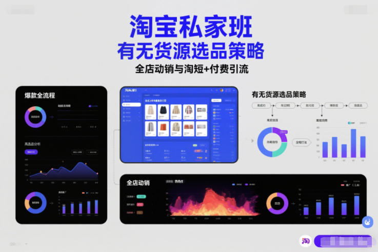 淘宝私家班，有无货源选品策略，高成功率爆款全流程打法，全店动销与淘短+付费引流(更新)-小目标云网创